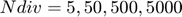 $Ndiv = 5, 50, 500, 5000$