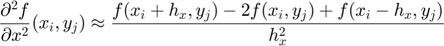 $$\frac{\partial^2 f}{\partial x^2}(x_i,y_j) \approx \frac{f(x_i+h_x,y_j)-2f(x_i,y_j)+f(x_i-h_x,y_j)}{h_x^2}$